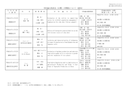 学位論文発表会（公開）の開催について（通知） - 東京農工大学