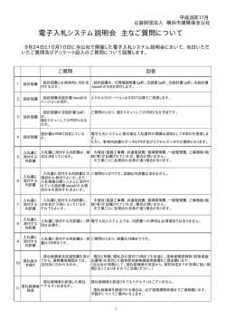 電子入札システム説明会 主なご質問について - 公益財団法人 横浜市