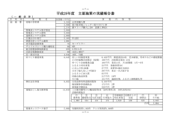 一般会計 - 小川村