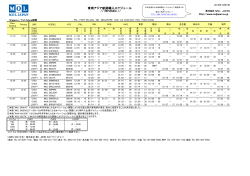 東南アジア航路輸入スケジュール // REVISED // - MOL JAPAN