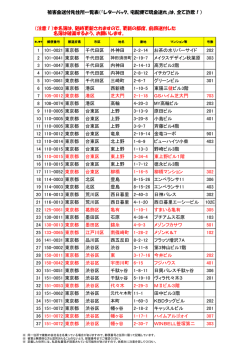 被害金送付先住所一覧表（「レターパック、宅配便で現金送れ」は、全て