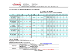 USA LCL(KOB/OSA/NGO)-【2014年10月23日更新】 - ヴァンガード