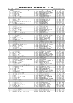 表示登録会員名簿 - 全国消防設備協会一覧