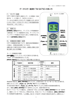 データロガー温度計 TM-947SD の使い方 - 内藤 望