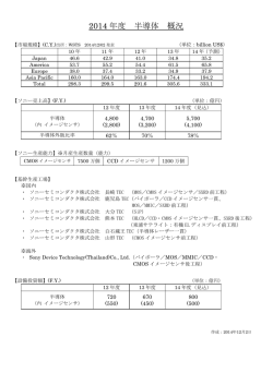 半導体（PDF） - Sony