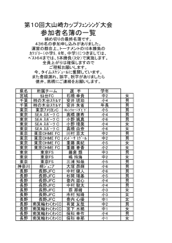 参加者名簿の一覧 - KFE京都フェンシング用品