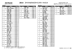 ファイナルQT クイーンコース ＜3日目 組合せ - ジャパンゴルフツアー