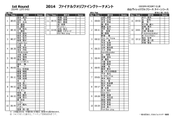 ファイナルQT クィーンコース ＜初日 組合せ - ジャパンゴルフツアー