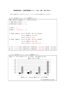 漬物製造管理士・技能評価試験テキスト（1級・2級・3級）訂正点 謹んで ...