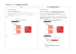 EDINETタクソノミの概要説明（新旧対照表）（PDF:410KB）