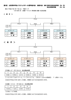 ＜ 女 子 ＞ - 山形県中学生バスケットボール連盟