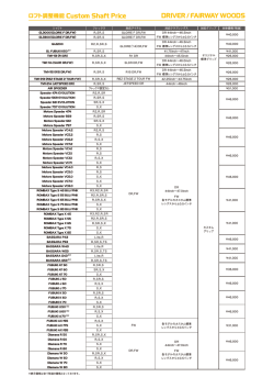 ロフト調整機能 Custom Shaft Price