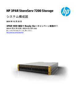 HP 3PAR StoreServ 7200 Storage - Hewlett-Packard