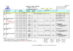 HDS 上海サービス