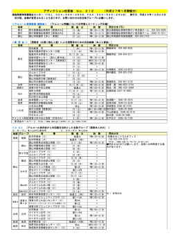 PDFファイル／271KB - 福島県