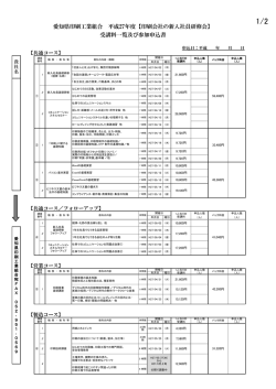 H27新入社員研修「申込書」 - 愛知県印刷工業組合