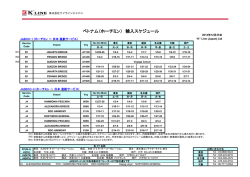 ベトナム（ホーチミン） 輸入スケジュール