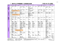 平成27年1月1日現在 - 横浜市立大学