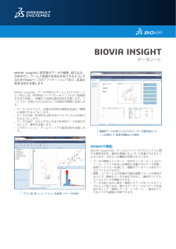 BIOVIA Insight データシート - Accelrys