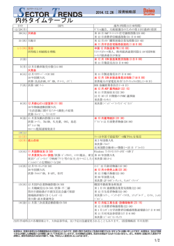 内外タイムテーブル - 大和証券