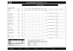 MEDITERRANEAN SHIPPING CO. SA - MSC - Mediterranean ...