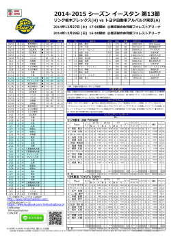 2014-2015 シーズン イースタン 第13節 - NBL