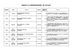 兵庫県 （PDF形式：225KB）