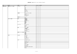 脆弱性診断士（Webアプリケーション） - ISOG-J 日本セキュリティ ...