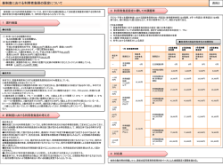 資料2：新制度における利用者負担額の設定（PDF：526KB） - 尾張旭市