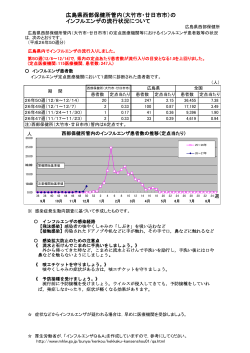 管内のインフルエンザの流行状況について (PDFファイル)(161KB) - 広島県