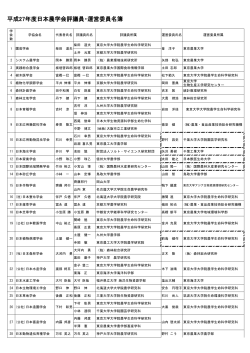 平成27年度日本農学会評議員・運営委員名簿
