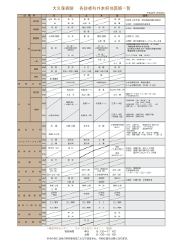 外来担当医一覧 - 大久保病院