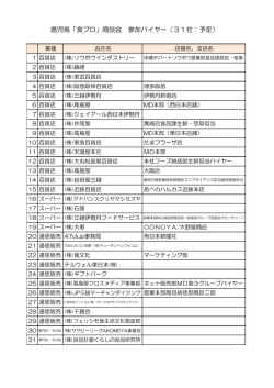 バイヤー一覧（PDF：59KB）