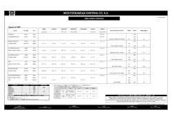 MEDITERRANEAN SHIPPING CO. SA - MSC - Mediterranean ...