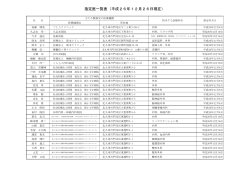 指定医一覧表（平成26年12月26日現在） - 福岡県