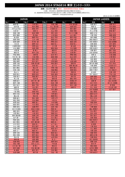 JAPAN 2014 STAGE16 東京 エントリーリスト公開