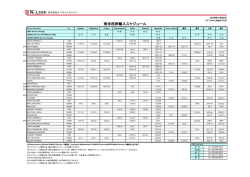 南米西岸輸入スケジュール