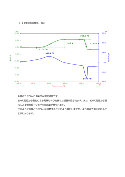 【i】Pd 粉末の酸化・還元 金属パラジウムの TG-DTA 測定結果です。 200 ...