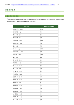 栄養素等表示基準値