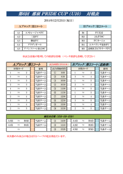 [U－9] Nasu Pride Cup U10の組合せ