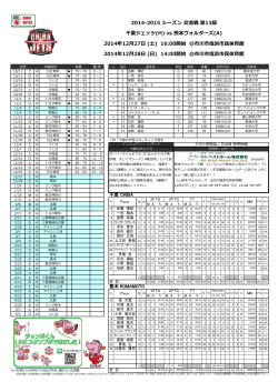 2014-2015 シーズン 交流戦 第13節 千葉ジェッツ(H) vs 熊本 ... - NBL