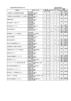 計量証明事業者（環境）登録一覧 大気 水土壌 番号 年月日 510 ... - 三重県