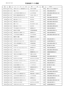 丹波地区パーティ情報 - FC2
