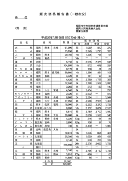 販 売 価 格 報 告 書 （一般市況） - 福岡大同青果