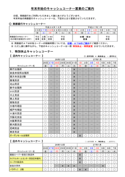 掲載重複 - 南都銀行