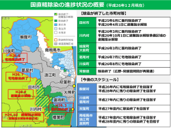 国直轄除染の進捗状況の概要（平成26年12月現在）