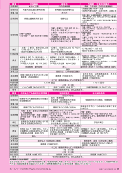 ホームページは http://www.city.konan.lg.jp/ 職種 保育職員 調理員 児童 ...
