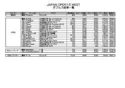 JAPAN OPEN'