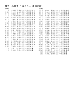 男子 小学生 1000m 決勝(3組) - 上尾市陸上競技協会