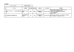 （平成26年12月18日公表） （PDFファイル